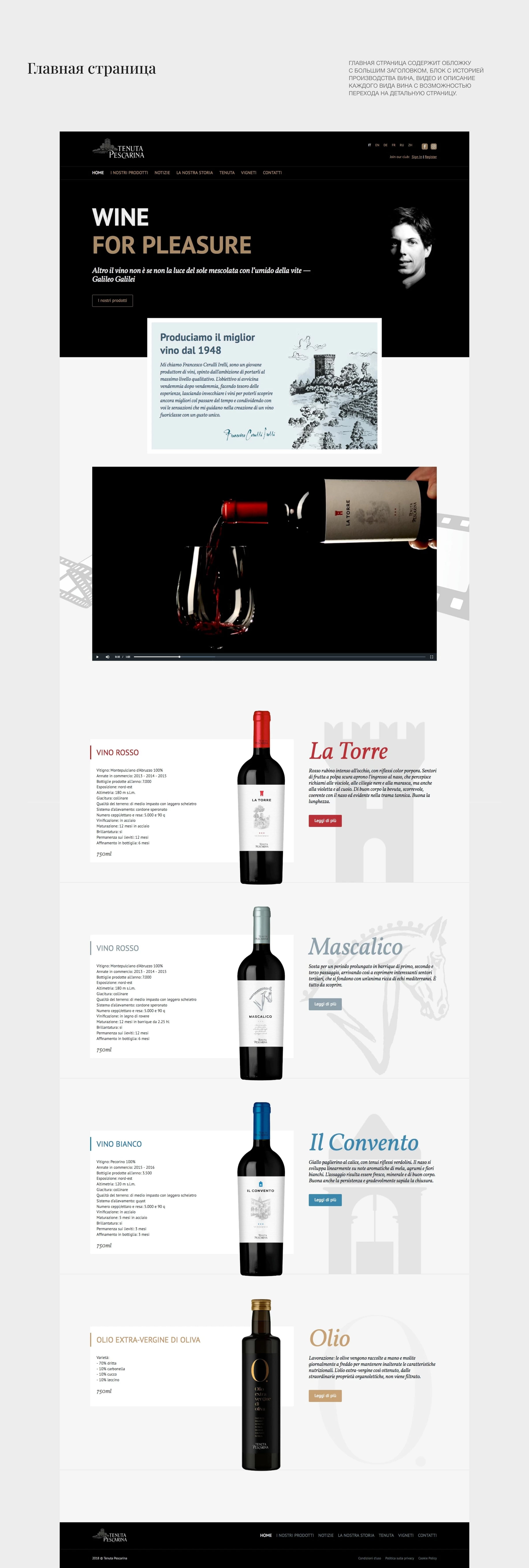 Tenuta Pescarina