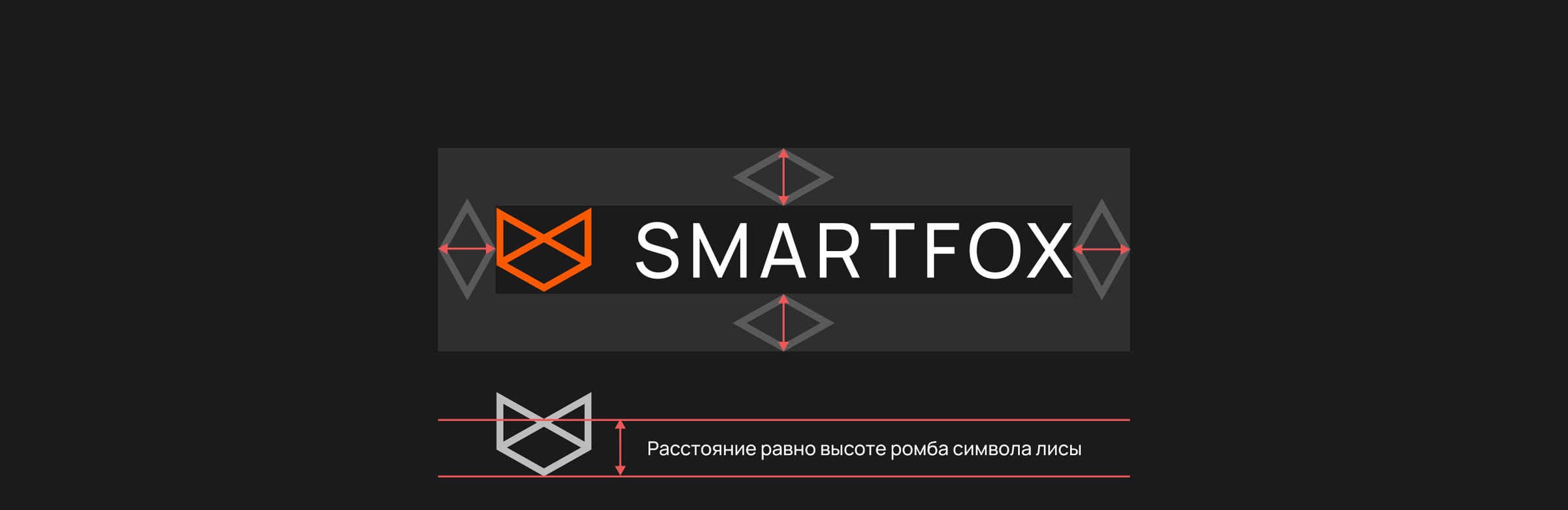 Фирменный стиль Smartfox