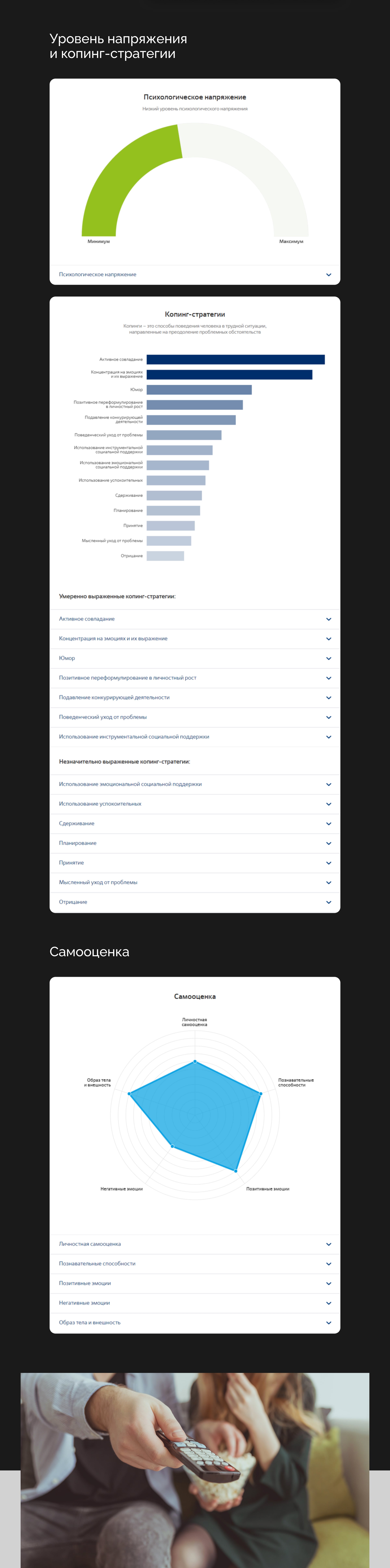 Эмоциональное здоровье