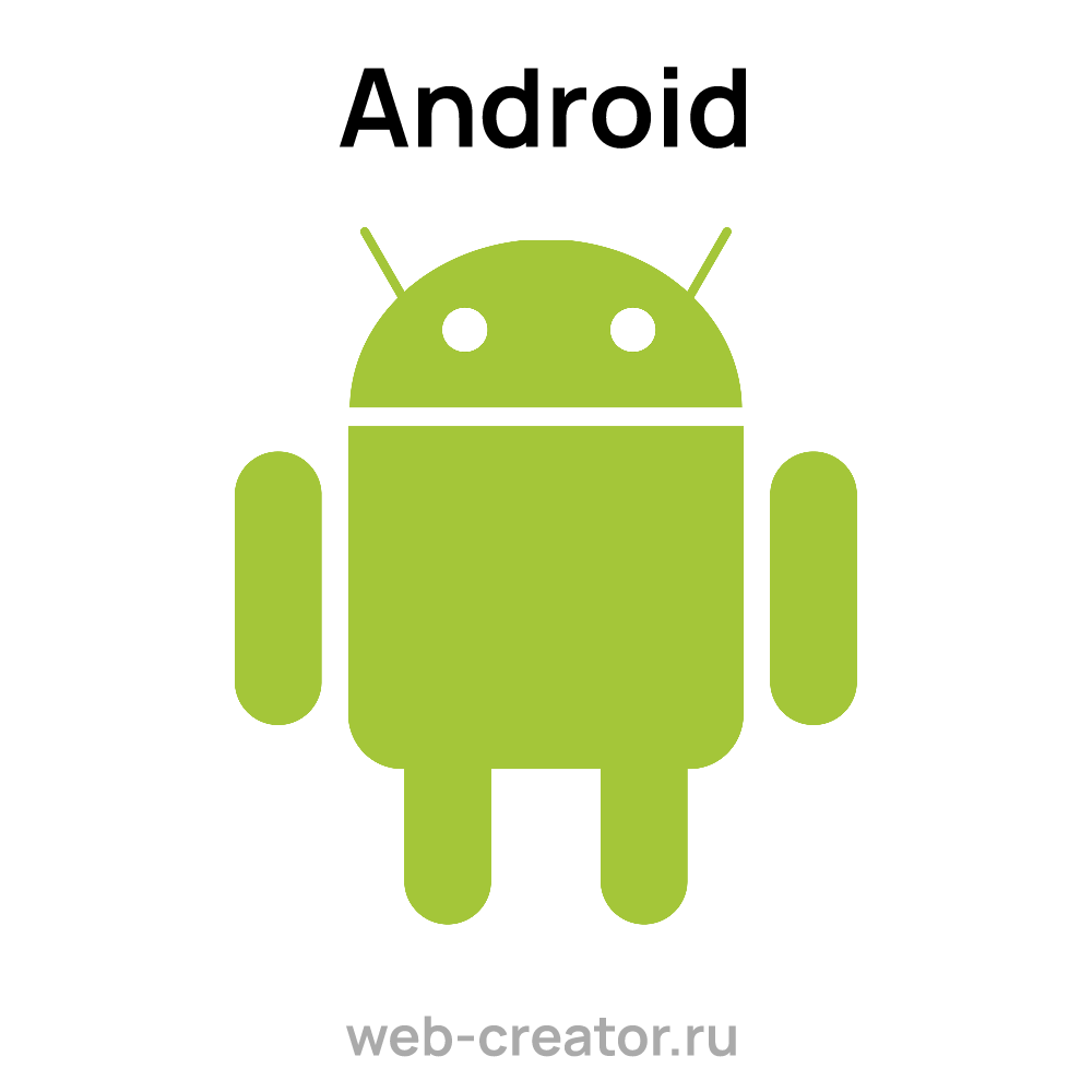 Android — операционная система для мобильных устройств | Технологии