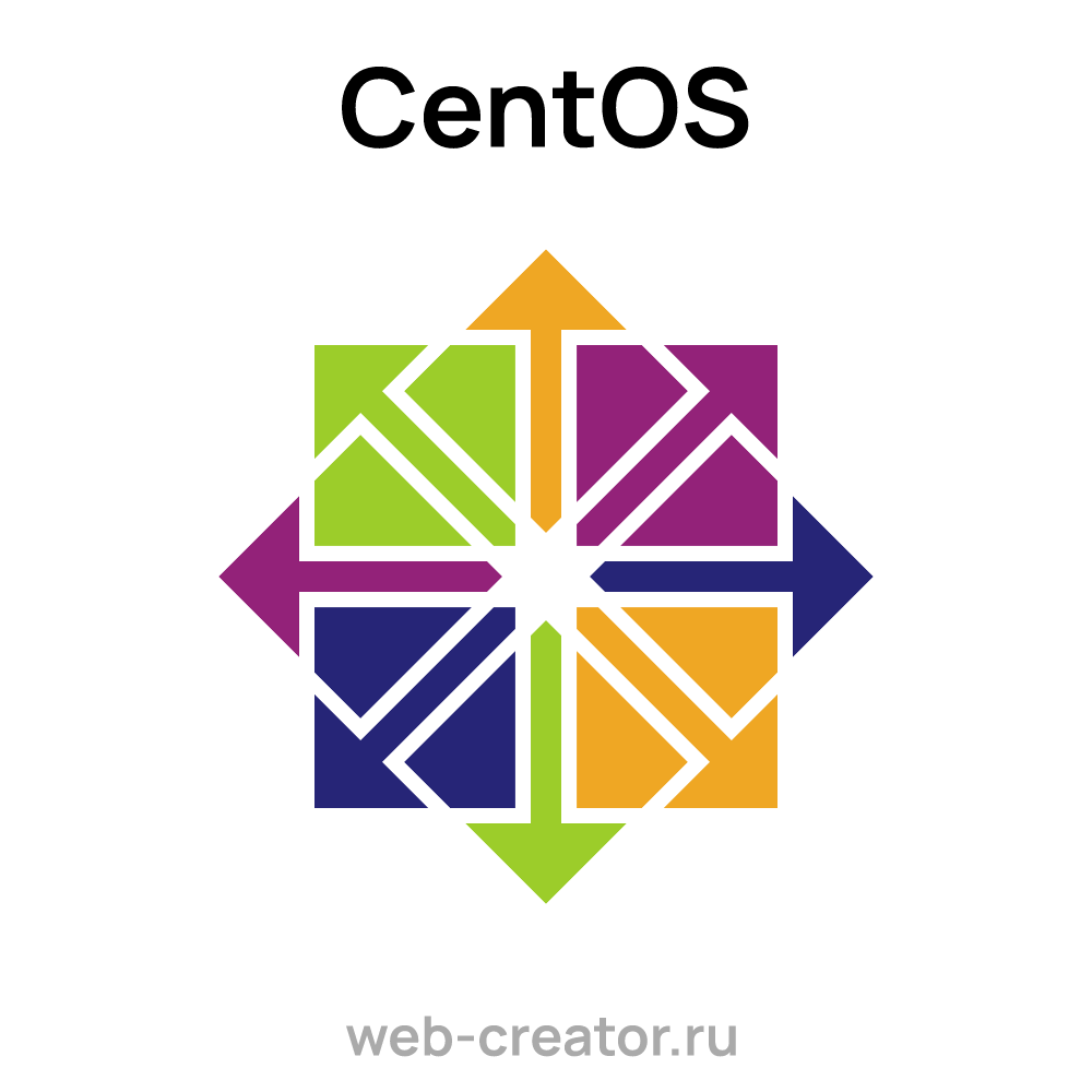 Операционная система CentOS | Технологии