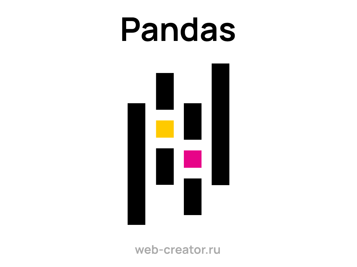 Pandas — python-библиотека для обработки и анализа данных | Технологии