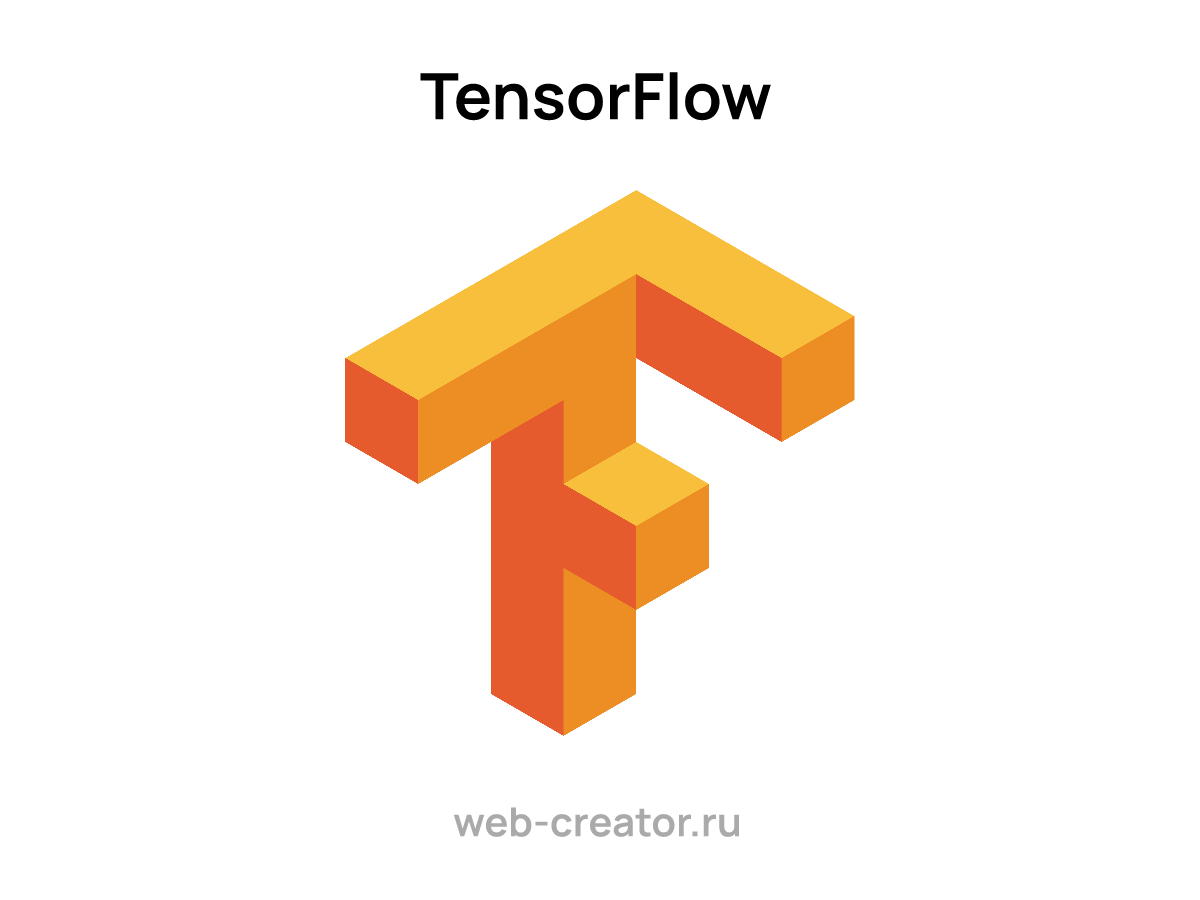 TensorFlow — библиотека для машинного обучения | Технологии